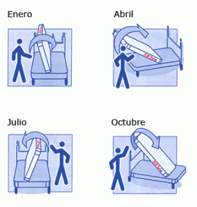 Qué colchones se deben girar y voltear